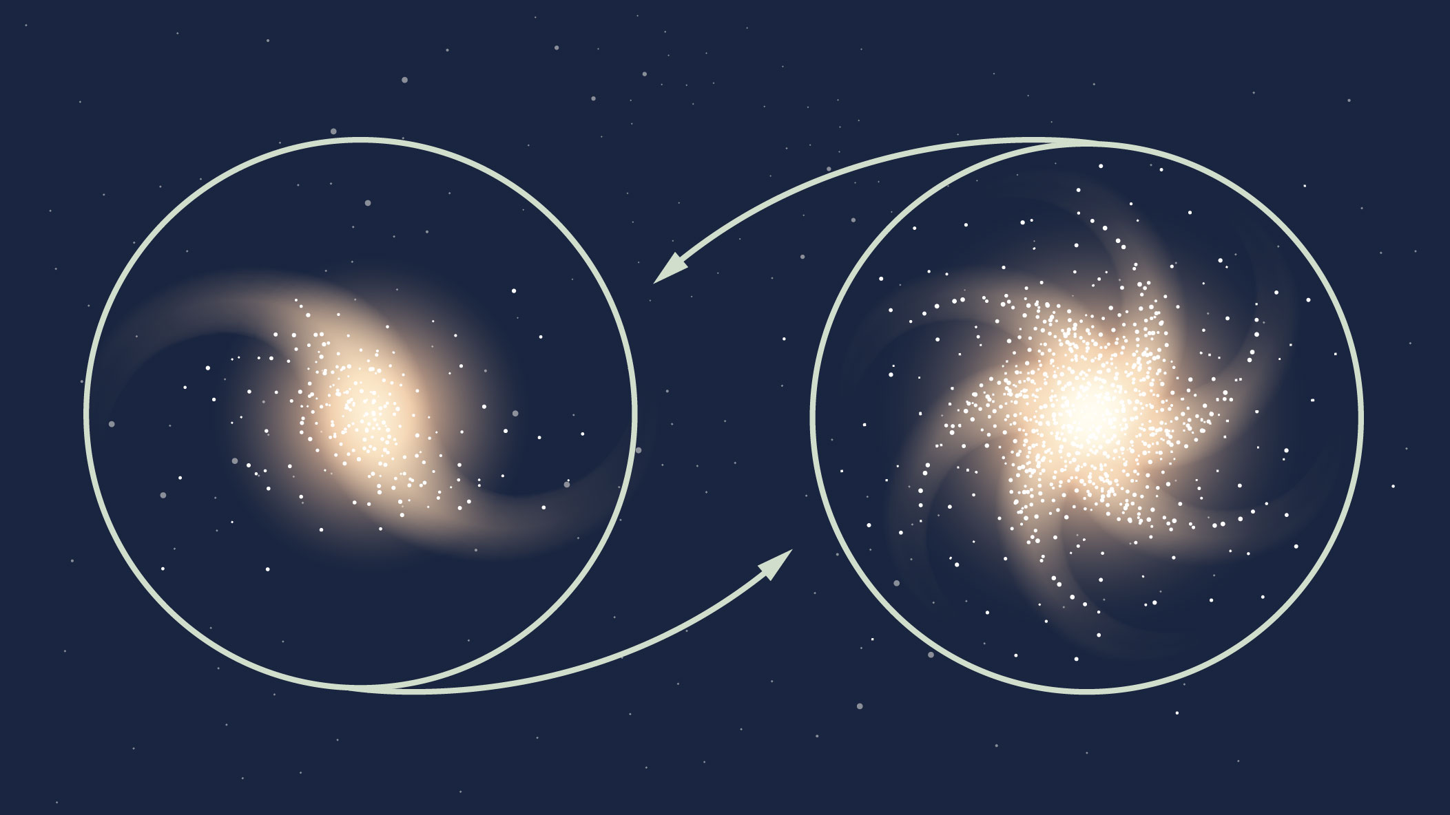 宇宙最大尺度引力检验结果出炉 牛顿平方反比定律再次经受住考验
