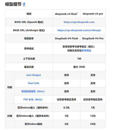 DeepSeek V4官宣同时支持NVIDIA和华为