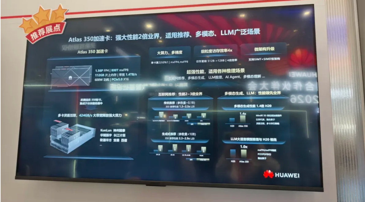 华为昇腾超节点系列产品全面支持DeepSeek V4 新品性能近3倍于H20、支持FP4