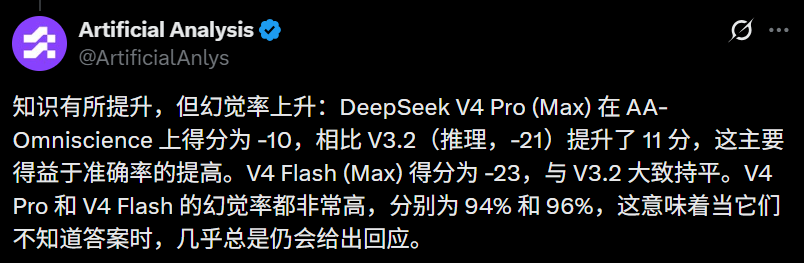 DeepSeek-V4报告亮了 V4发布延迟的秘密终于曝光