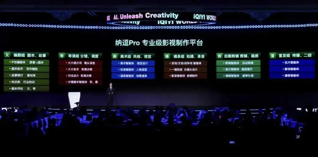 网易游戏、爱奇艺在拼命拥抱AI 但用户不乐意