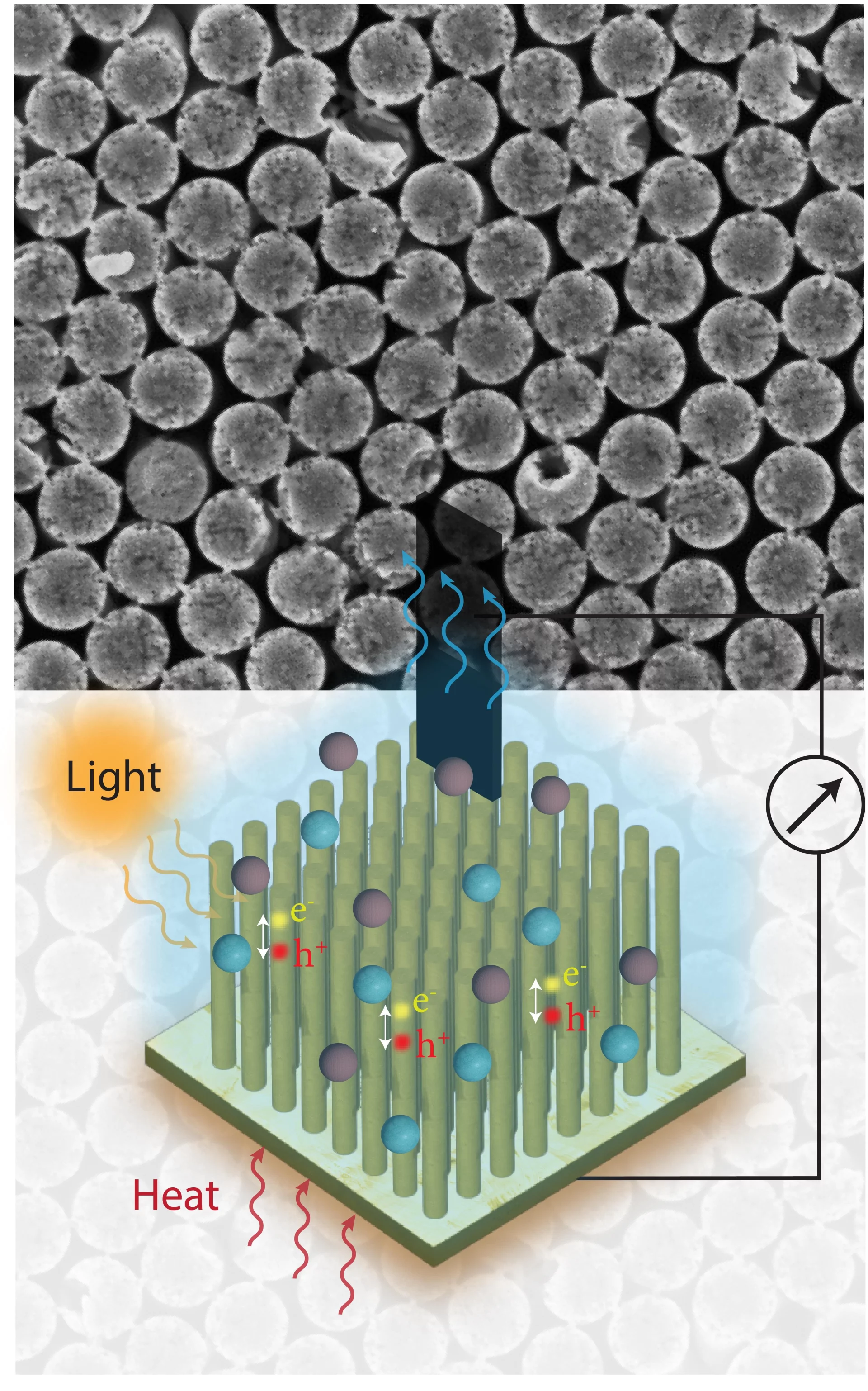 海水蒸发也能发电：瑞士团队开发新型纳米装置输出稳定连续电流