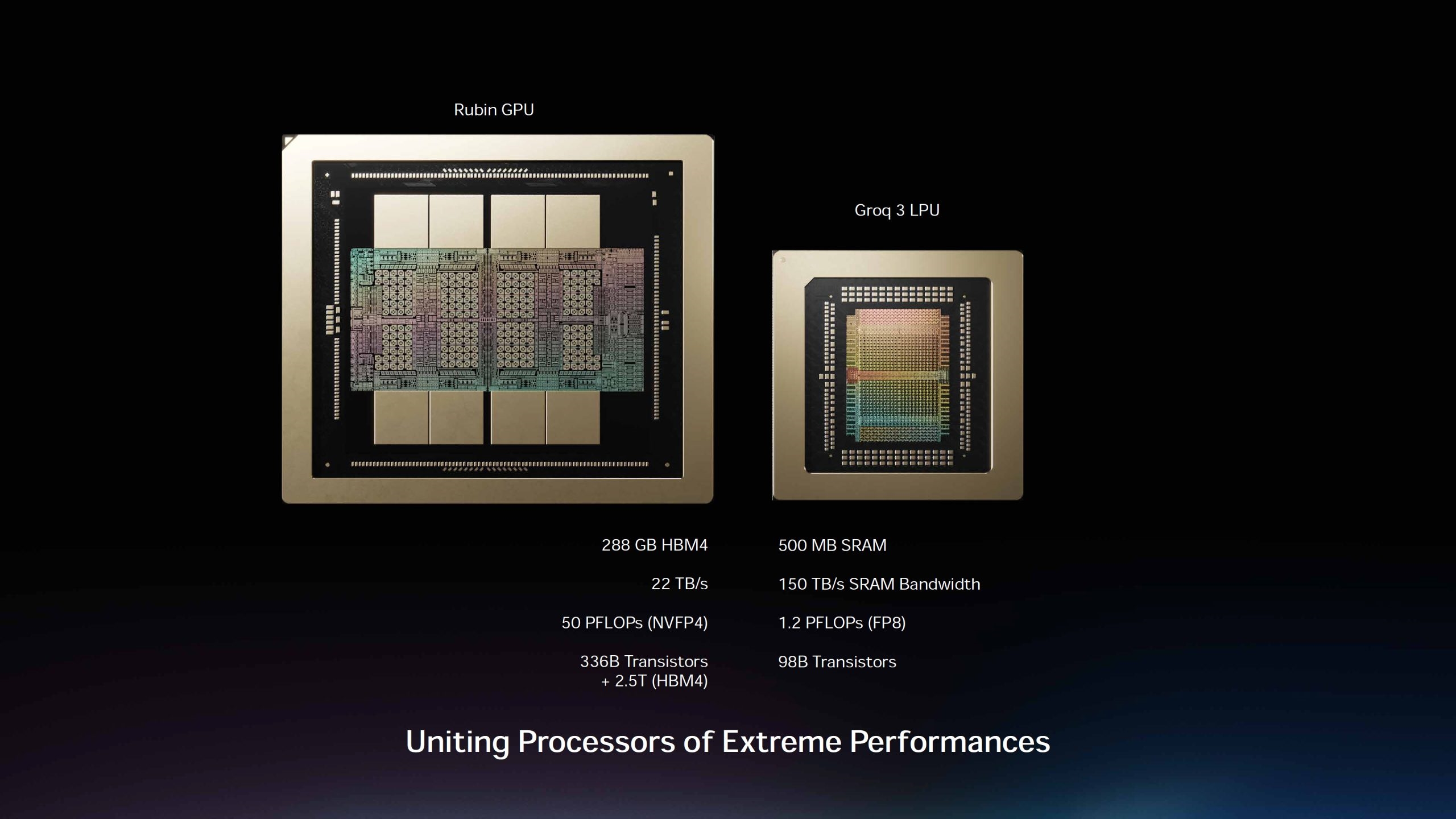 英伟达Groq 3 LPX预计于2026年第三季度提前发货 富士康独家代工