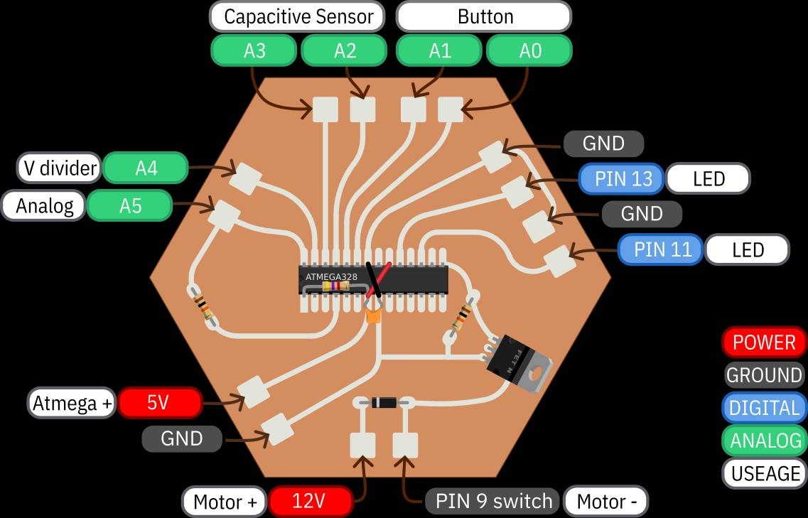 史前工艺做电路板 用泥土和柴火纯手搓PCB 全套教程已开源