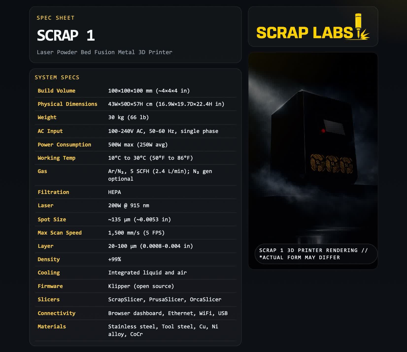 桌面级金属3D打印机售价已被压至1万美元以下 工业级技术现身工作台