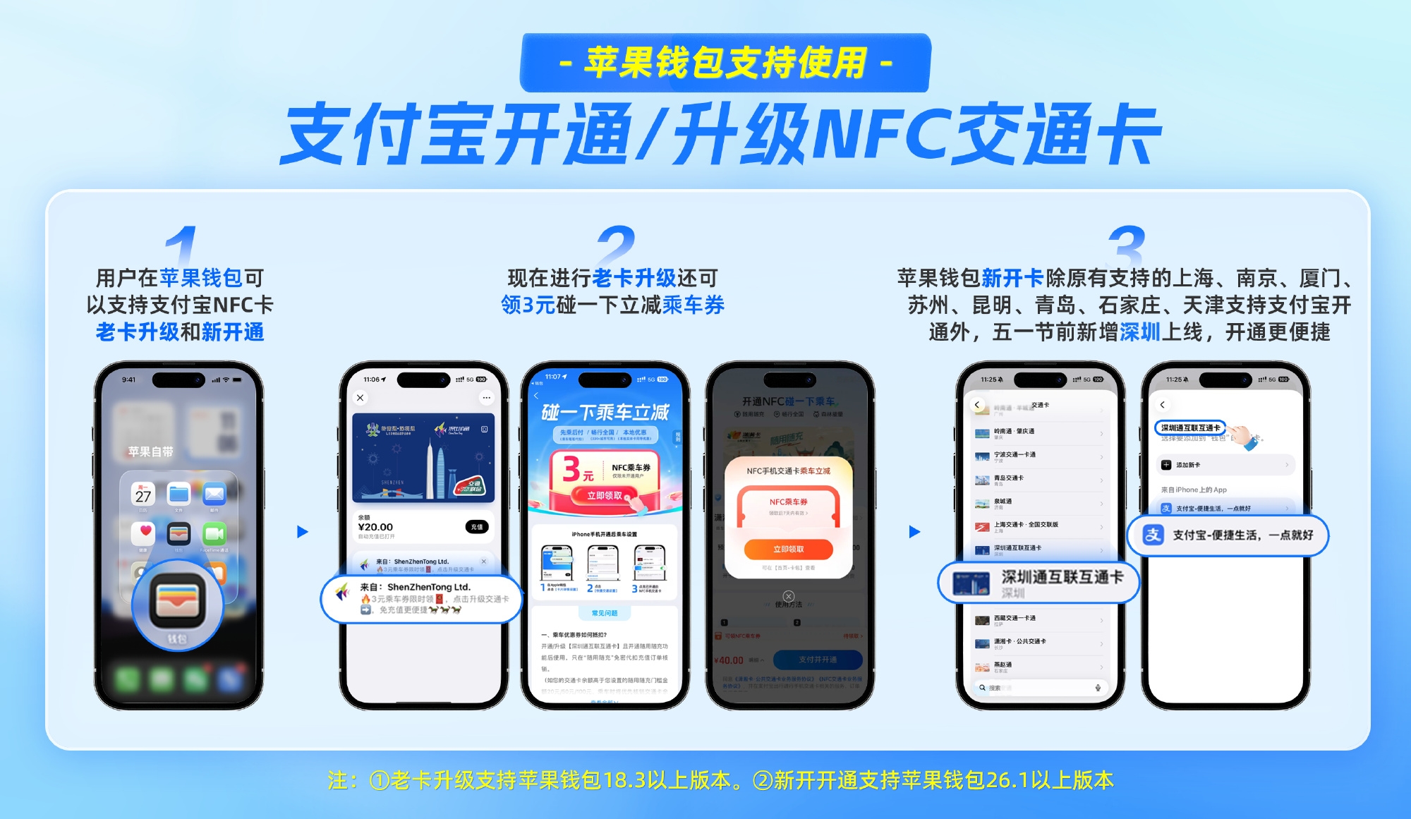 支付宝接入苹果NFC交通卡 iPhone刷卡无需提前充值