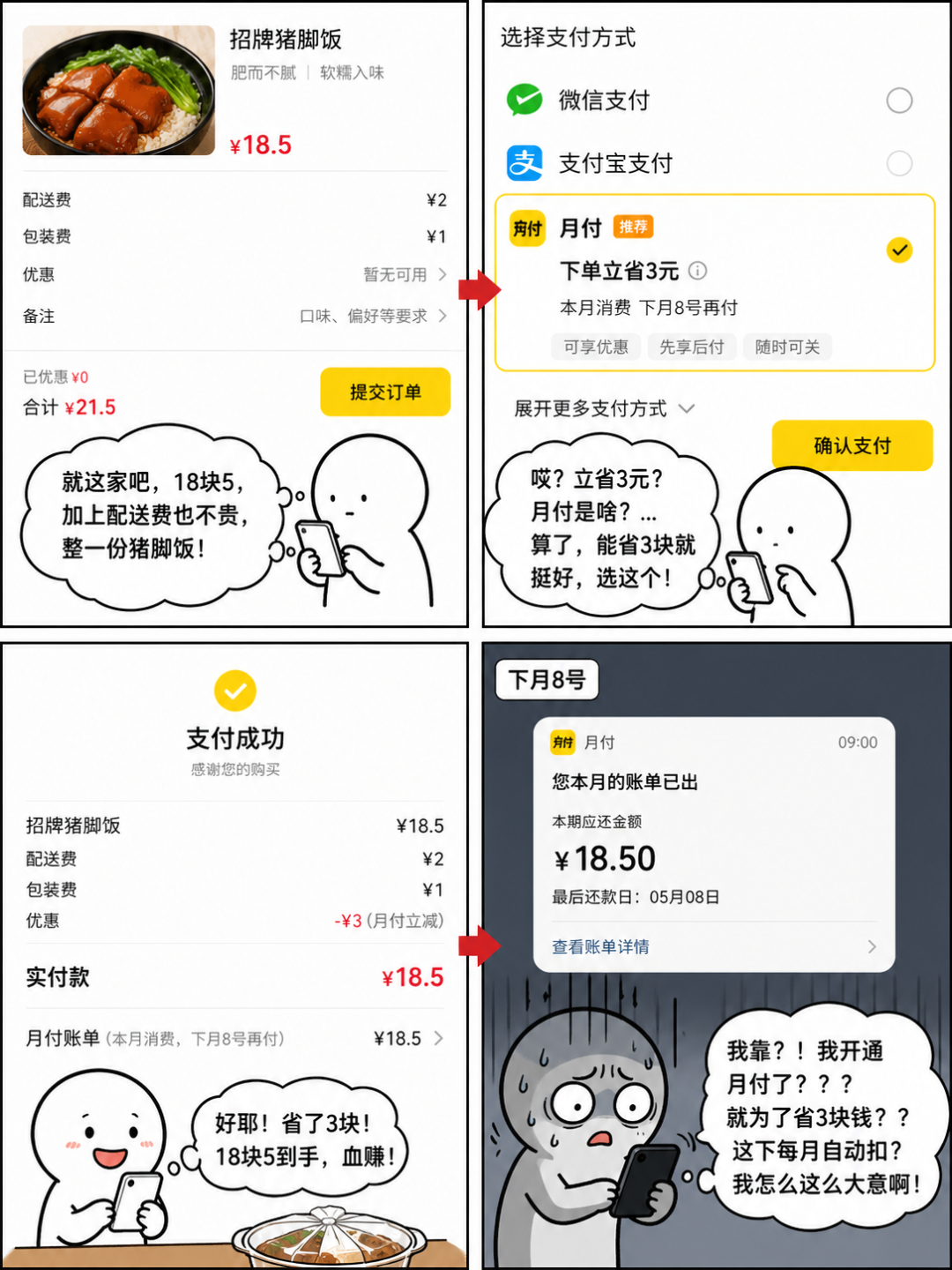 那些骗你点错的“白条”和“月付”们 终于要被制裁了