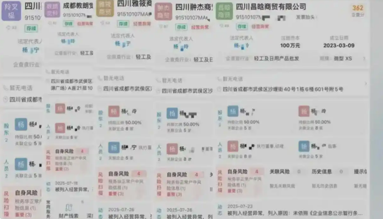 女子莫名当老板 没出过一分钱却成了五家公司的法人