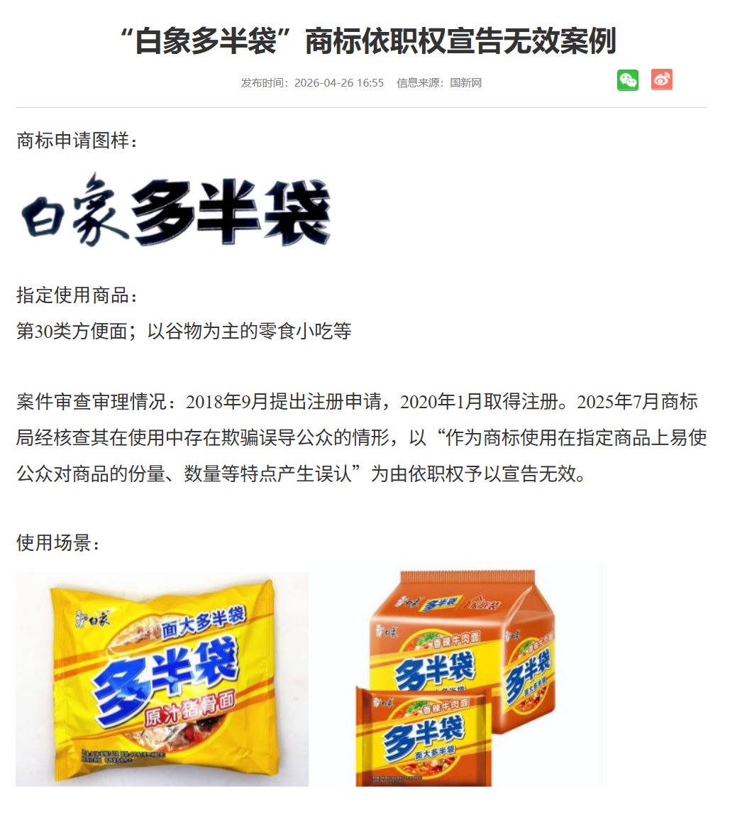 3351件"心机商标"被整治