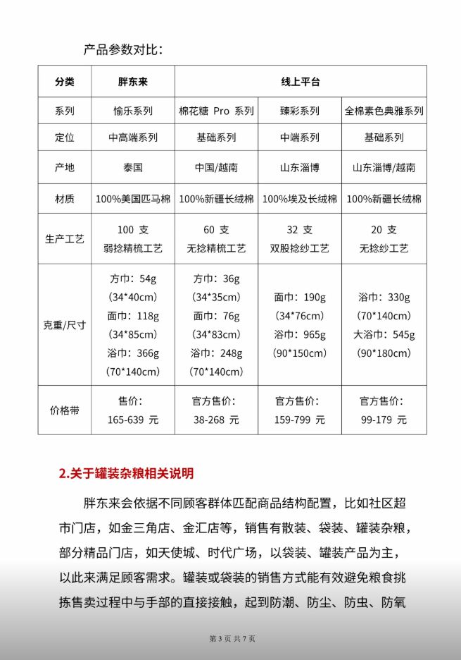 胖东来起诉博主“惊梦人” 再回应“249元奢侈品毛巾”等言论