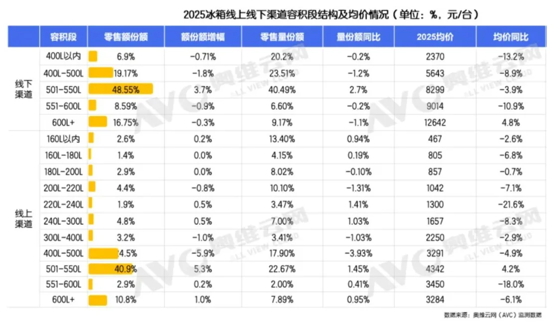 时隔十五年，罗永浩再“锤”西门子