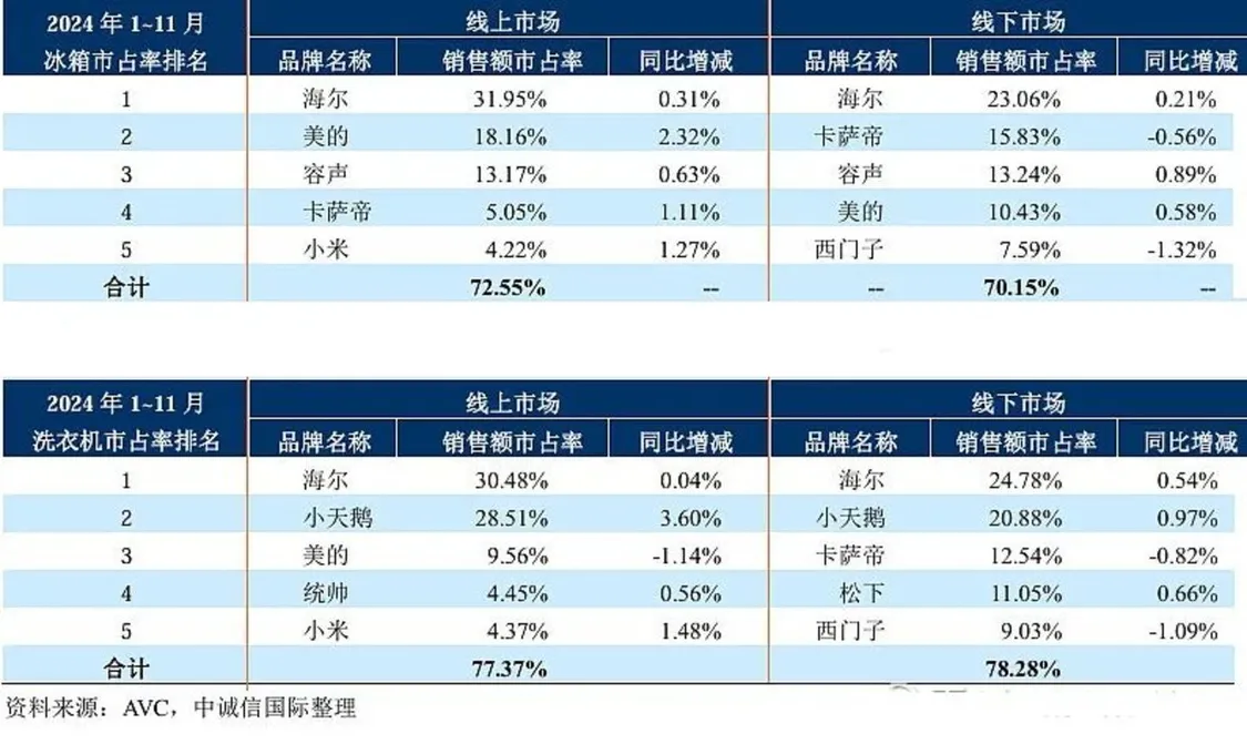 时隔十五年，罗永浩再“锤”西门子