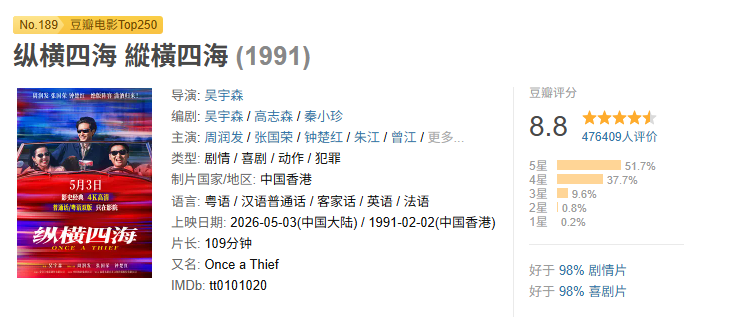 时隔35年电影《纵横四海》内地首映：4K修复 张国荣、周润发绝版阵容重现