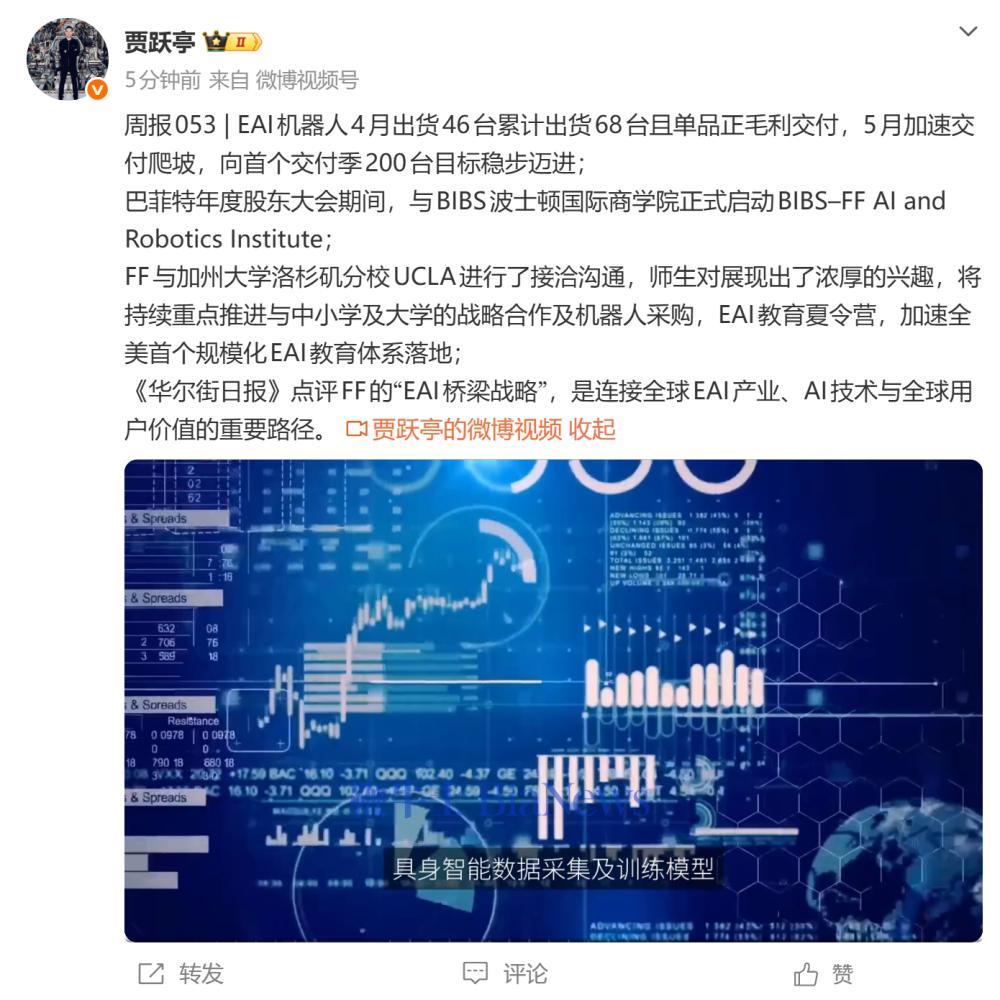 贾跃亭： EAI机器人4月出货46台，累计出货68台