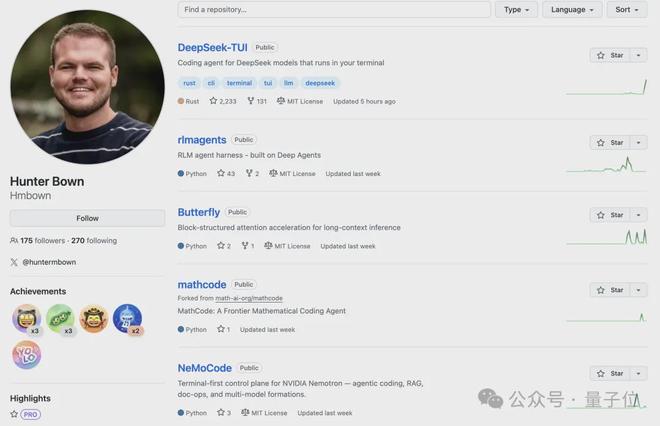 “DeepSeek版Claude Code” GitHub 2.3k星