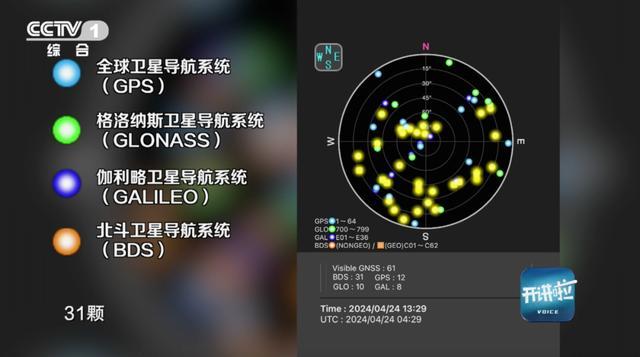 导航App是怎么知道红灯即将变绿的？