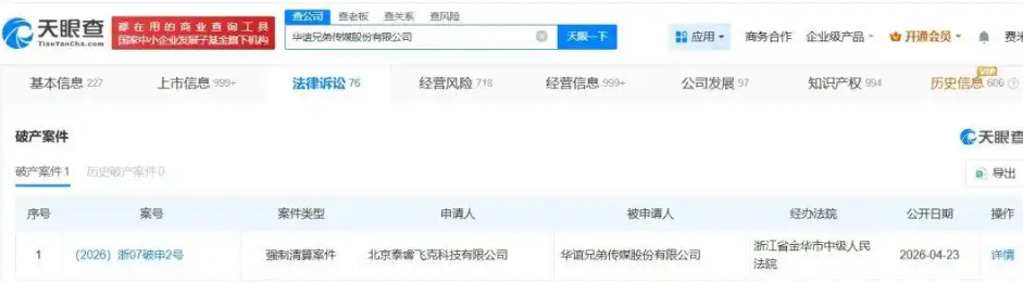 ST华谊180万股溢价超5%拍卖落槌 358.26万元成交