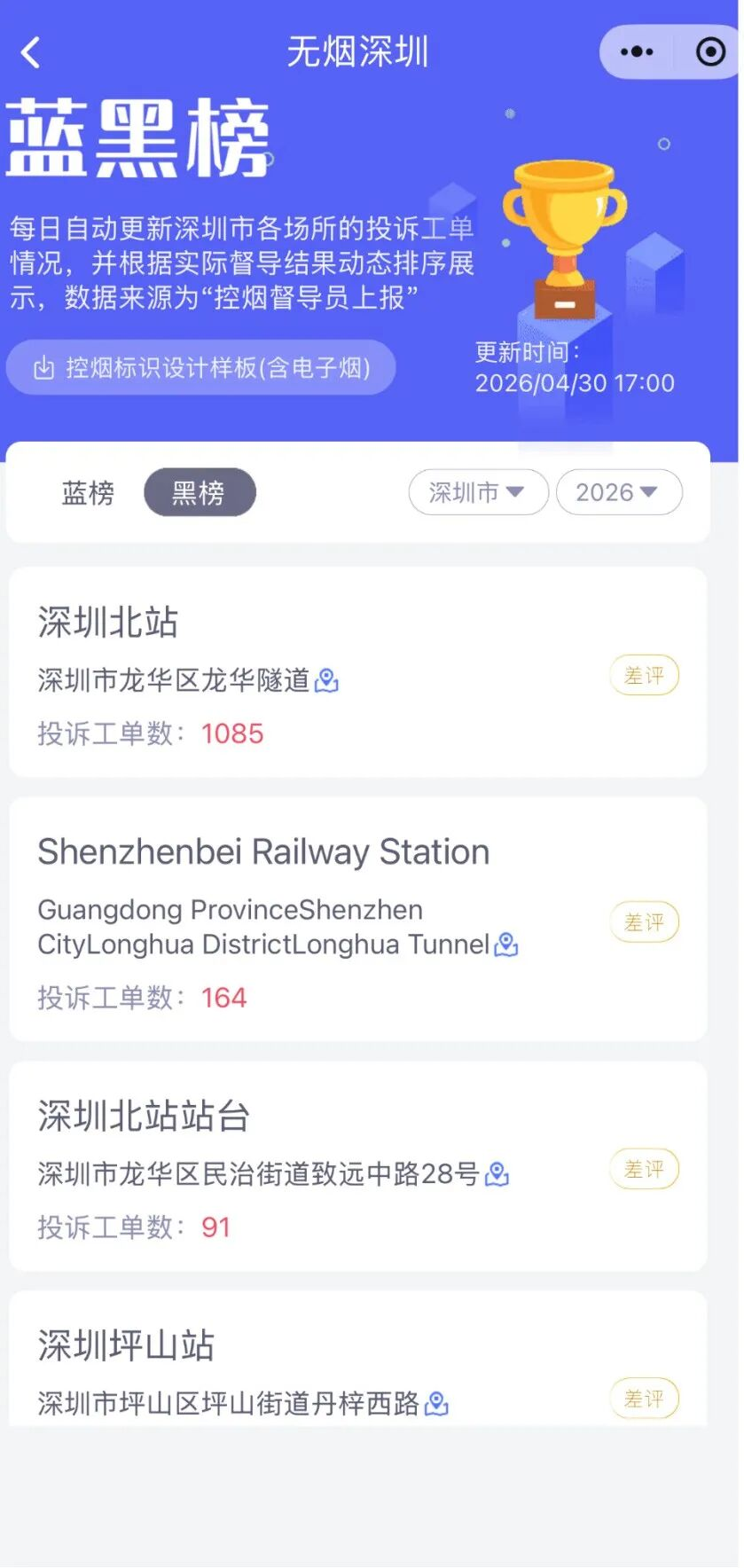 史上最严控烟来了，哪座城市的烟味最淡？