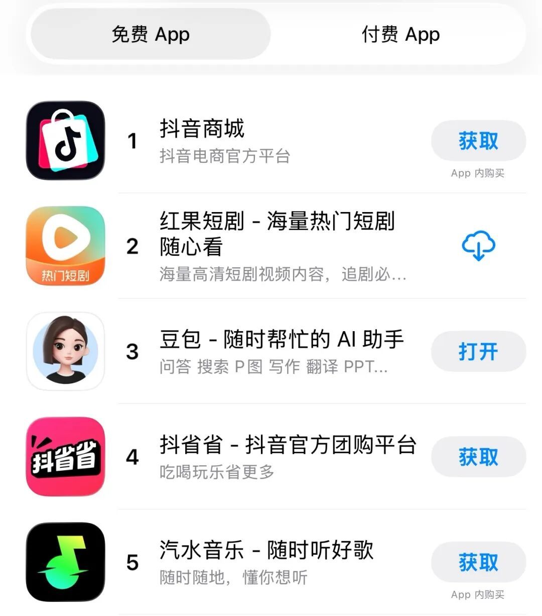 豆包试水付费 DeepSeek会跟进吗？AI助手全面收费倒计时