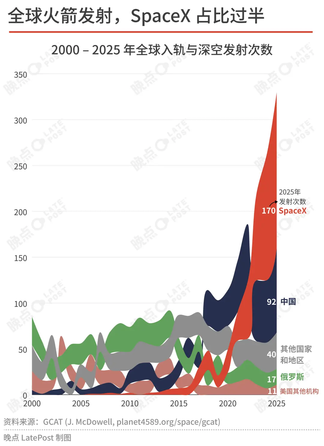 探访火箭工厂 中国商业航天热下的真实进展