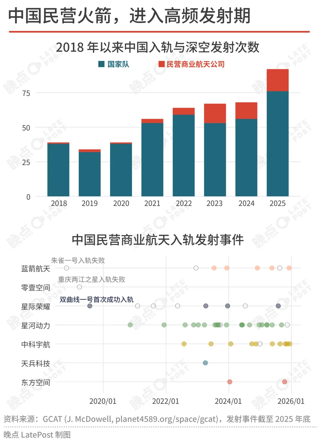 探访火箭工厂 中国商业航天热下的真实进展