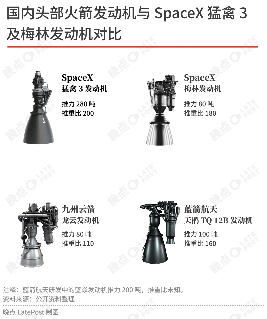 探访火箭工厂 中国商业航天热下的真实进展