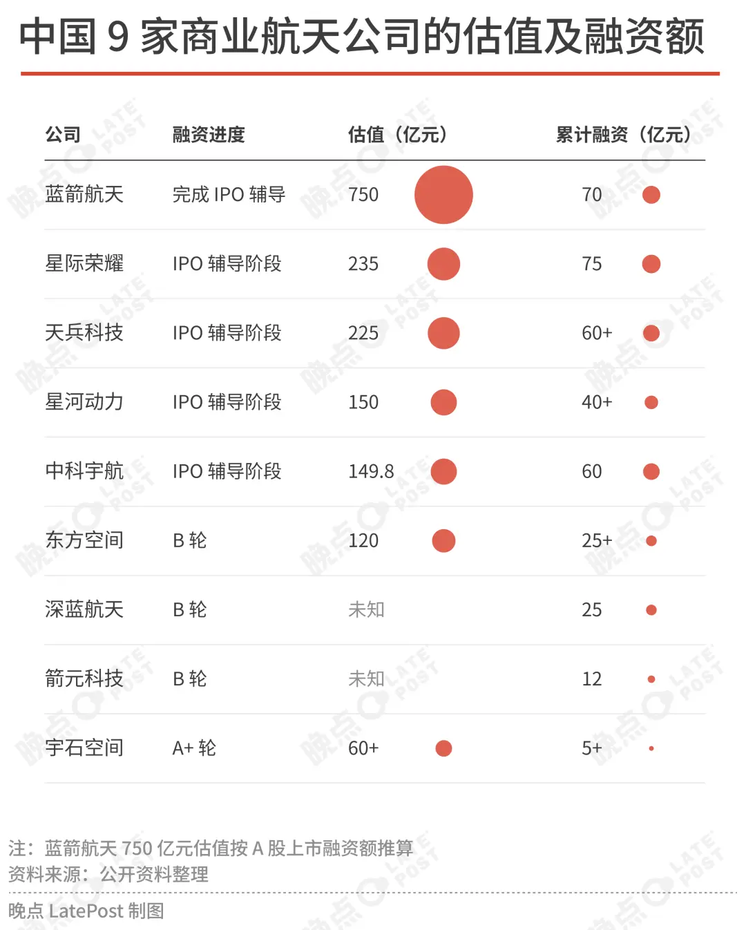 探访火箭工厂 中国商业航天热下的真实进展