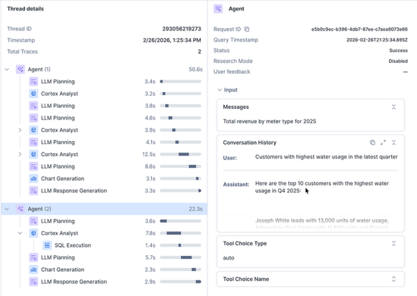 用 Snowflake Cortex Agents 释放结构化数据的最大价值 ｜ 技术实践