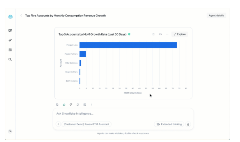 用 Snowflake Cortex Agents 释放结构化数据的最大价值 ｜ 技术实践