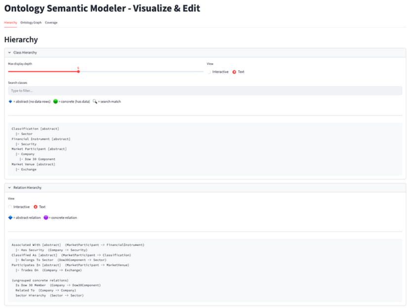 Snowflake 上的本体体系：基于 Cortex Code 能力实现从架构到部署 ｜ 技术实践