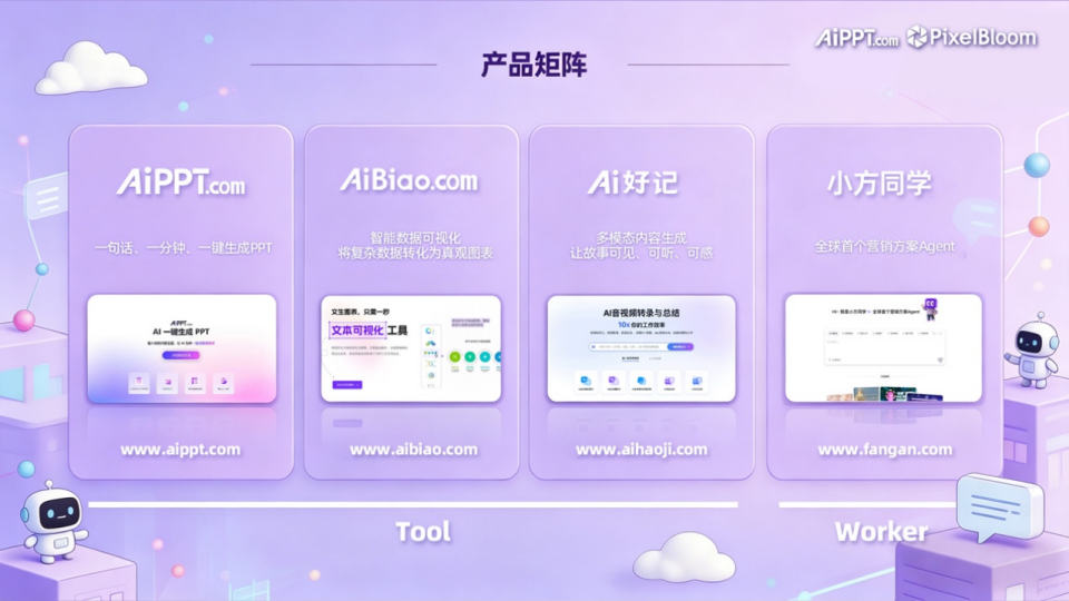 像素绽放PixelBloom 宣布完成C轮融资，全面发力AI办公解决方案Agent