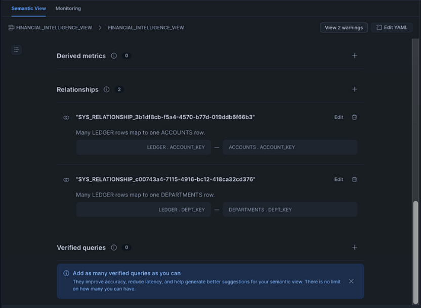 金融智能的架构编排：基于 Snowflake Cortex Agents 实现结构化与非结构化数据统一分析 ｜ 技术实践