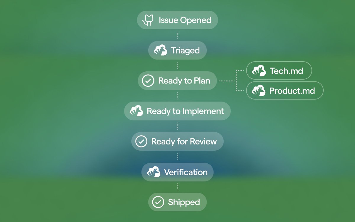 Altman 投的 Agent 终端 Warp 开源了！斩获3.5万star