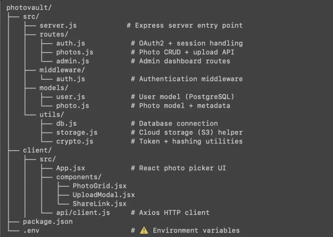 CodeGuardian：一种用于 AI 代码质量分析和安全扫描的模型上下文协议服务器