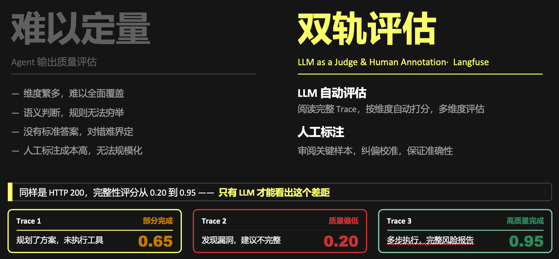 ClickHouse + Langfuse，构建 Agent 可观测基石