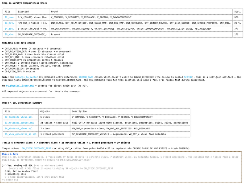 Snowflake 上的本体体系：基于 Cortex Code 能力实现从架构到部署 ｜ 技术实践