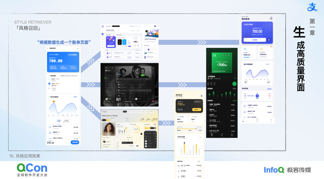 把 UI 生成接进流水线：基于半监督评测体系的 UI 自动化生产实践