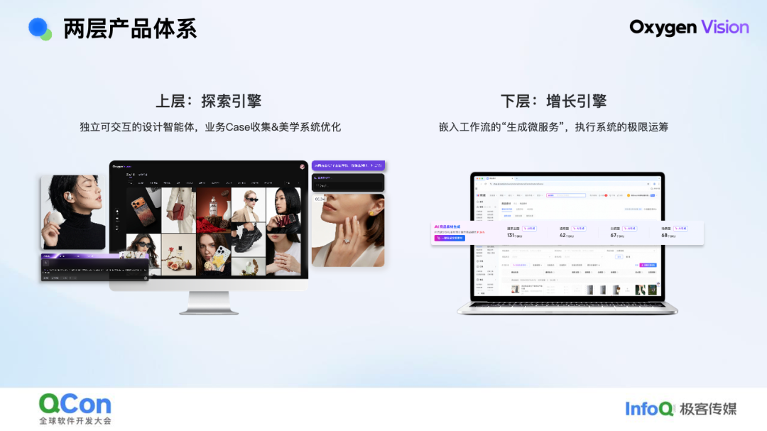 技术·艺术· 算术：京东零售 AIGC 百亿素材供给实践