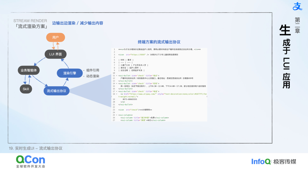 把 UI 生成接进流水线：基于半监督评测体系的 UI 自动化生产实践