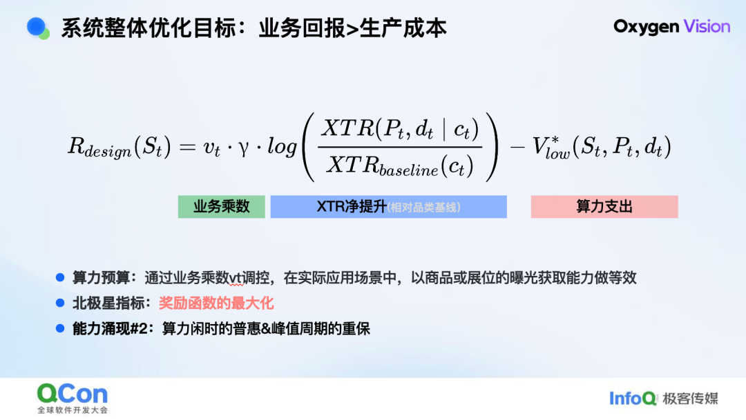 技术·艺术· 算术：京东零售 AIGC 百亿素材供给实践