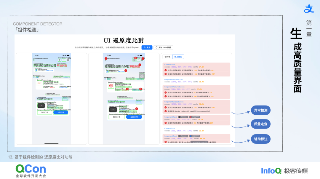 把 UI 生成接进流水线：基于半监督评测体系的 UI 自动化生产实践