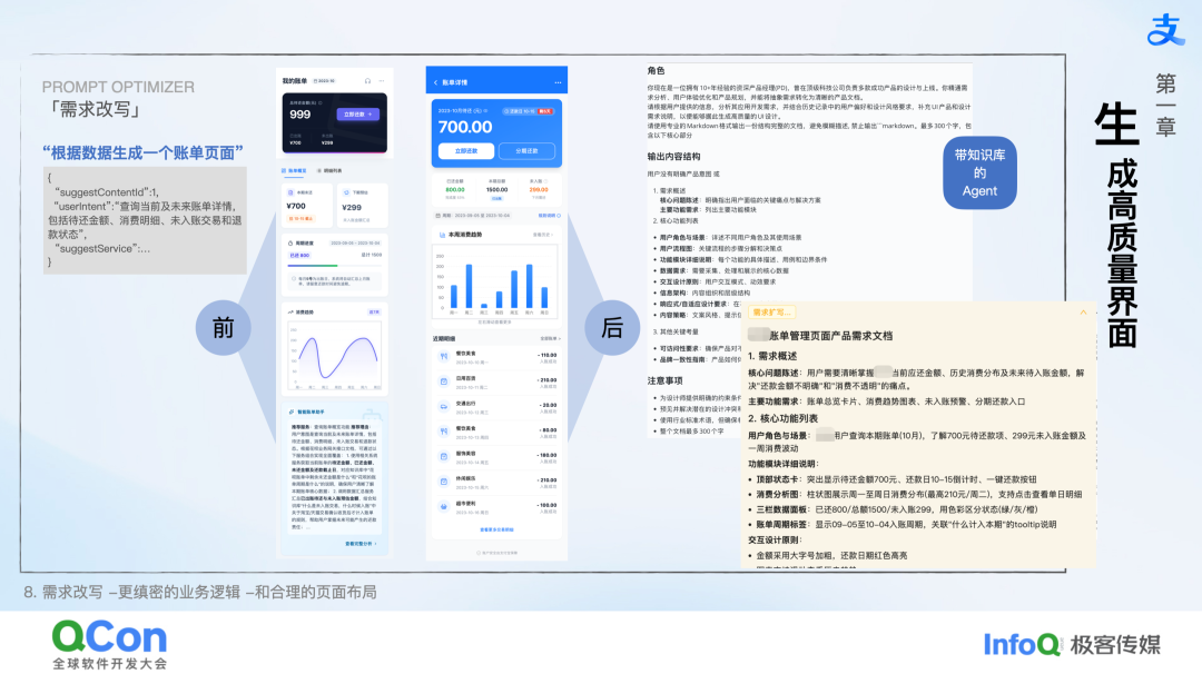 把 UI 生成接进流水线：基于半监督评测体系的 UI 自动化生产实践