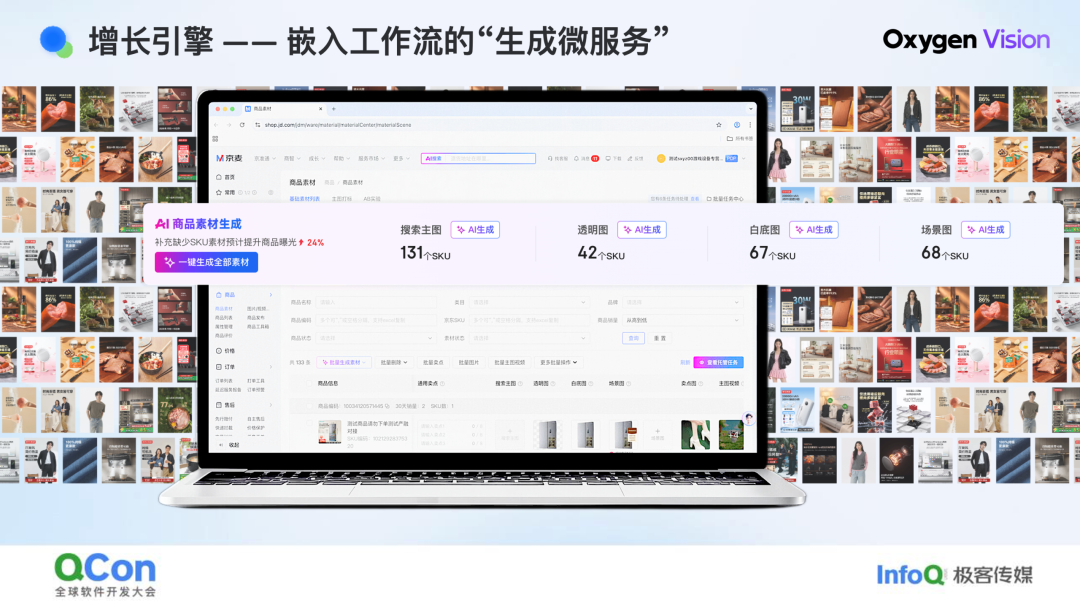 技术·艺术· 算术：京东零售 AIGC 百亿素材供给实践