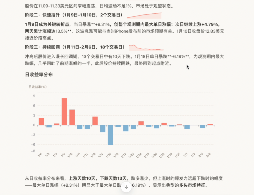 把 UI 生成接进流水线：基于半监督评测体系的 UI 自动化生产实践