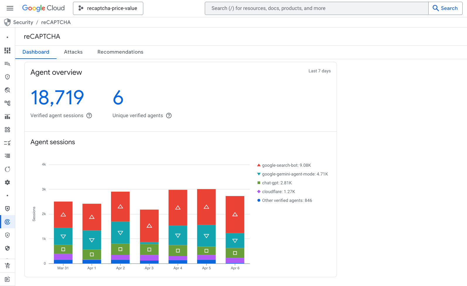 https://storage.googleapis.com/gweb-cloudblog-publish/images/1_-_blog_-_agentic_dashboard.max-1600x1600.png