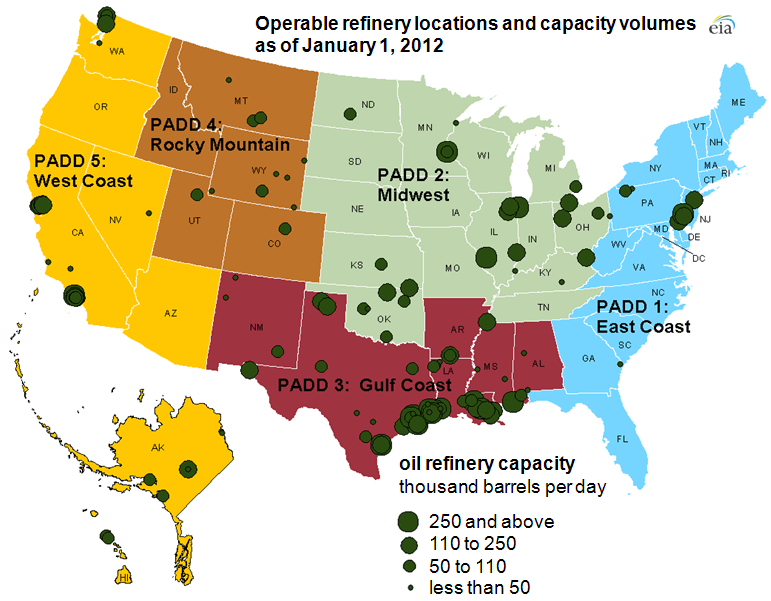 How an oil refinery works