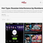 My Byline Column: Hot Type — Curing American Amnesia By Tallying Up Russian Interference