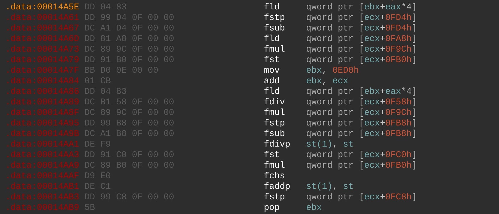 Injected FPU-based calculations