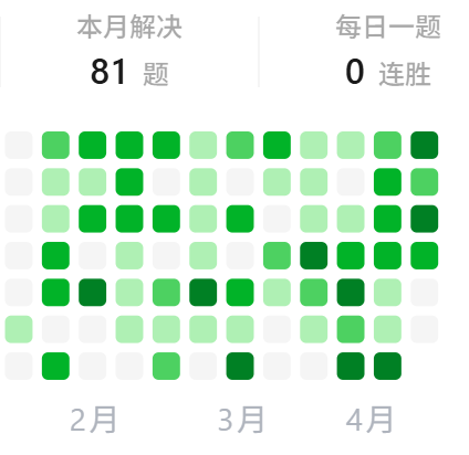 [职场话题] 感觉自己真的快扛不住了，想从国企裸辞跳槽去外企。。。
